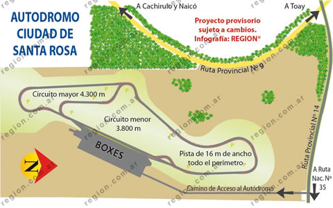 circuito nuevo autodromo de santa rosa